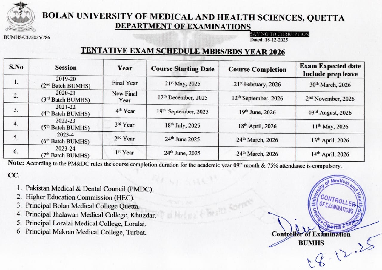 بلوچستان کے مختلف کالجز میں داخلے جاری ہے - Image 6