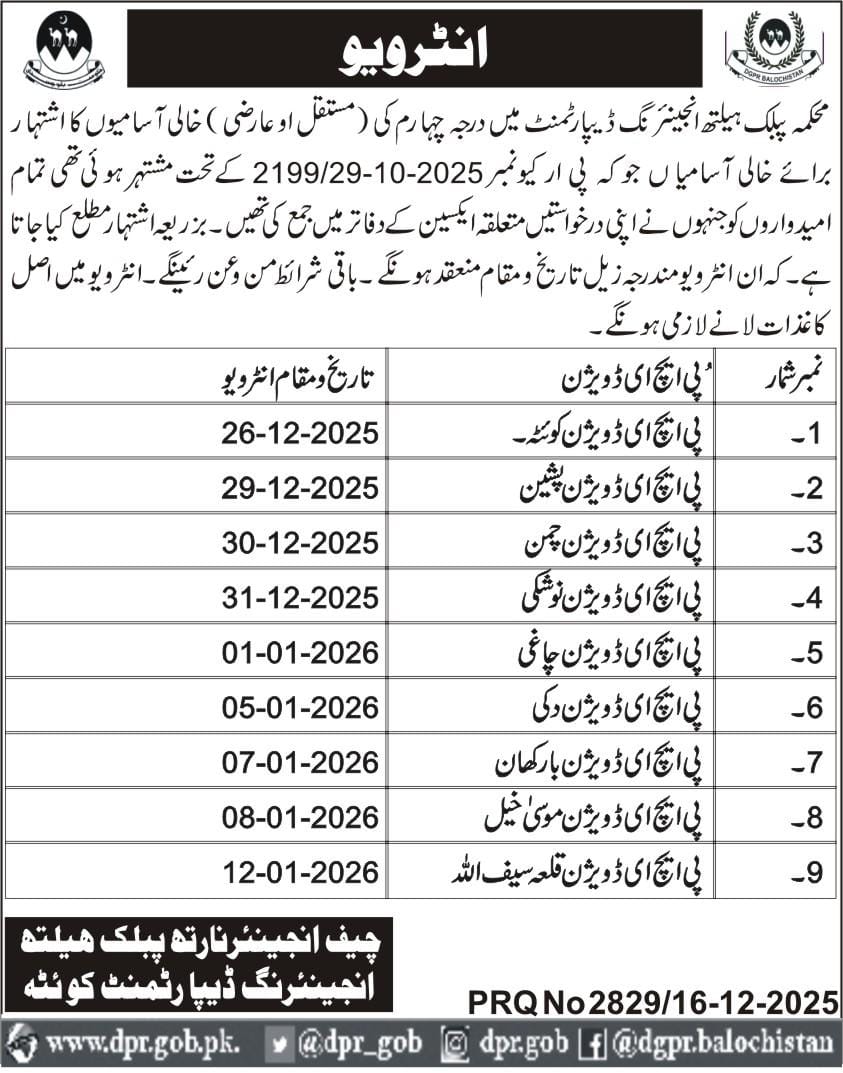 نوکریاں خالی ہے (Job Announcement) - Image 1